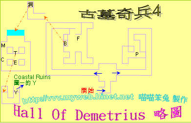 古墓奇兵4～Hall Of Demetrius 略圖