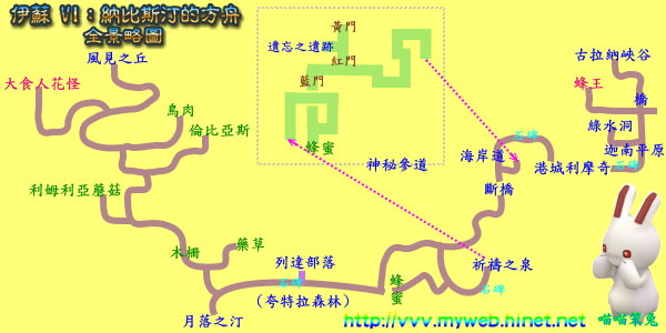 伊蘇 VI：納比斯汀的方舟-全景略圖