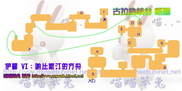 伊蘇 VI：納比斯汀的方舟-古拉納峽谷