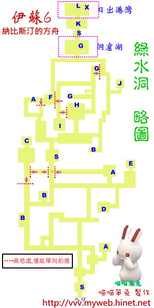 伊蘇 VI：納比斯汀的方舟-綠水洞